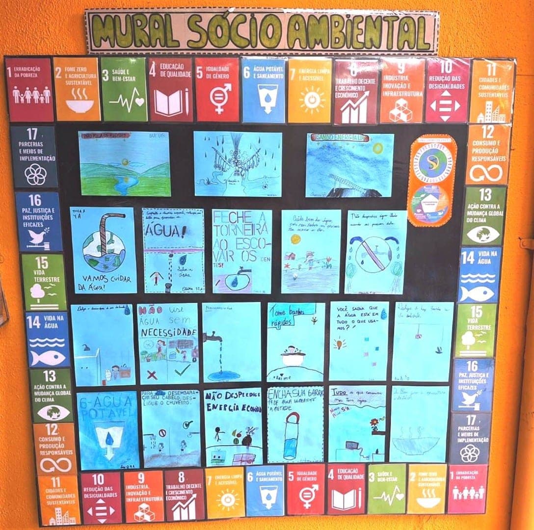 Mural Sócio Ambiental com cartazes dos alunos sobre economia de água, cercado pelos ícones dos 17 ODS