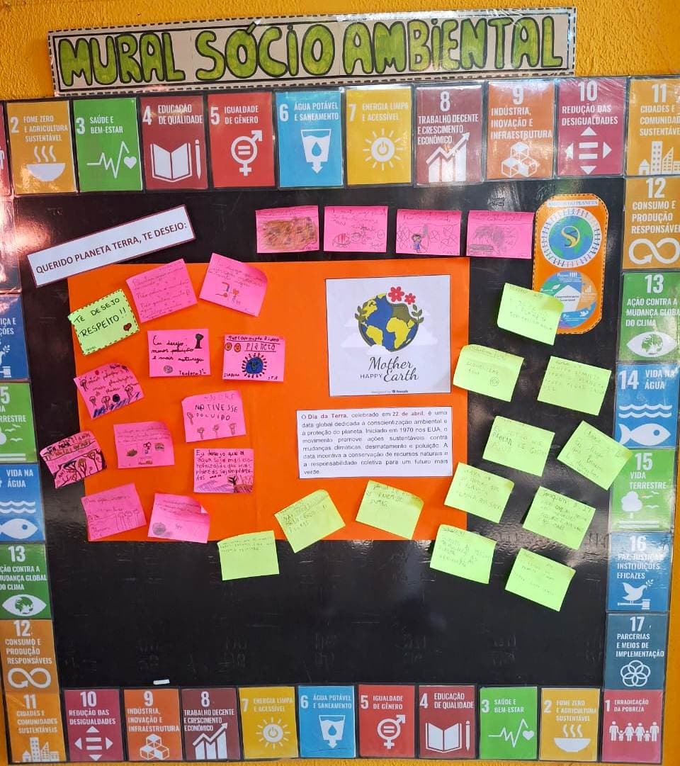 Mural Sócio Ambiental com bilhetes coloridos dos alunos: Querido Planeta Terra, te desejo, cercado pelos ícones dos ODS